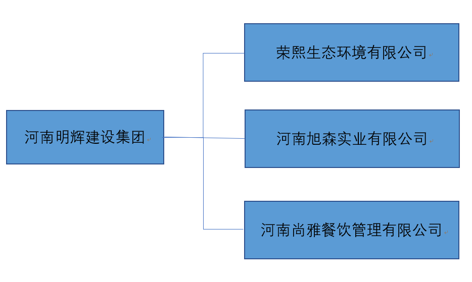 微信截圖_20200807141936.png